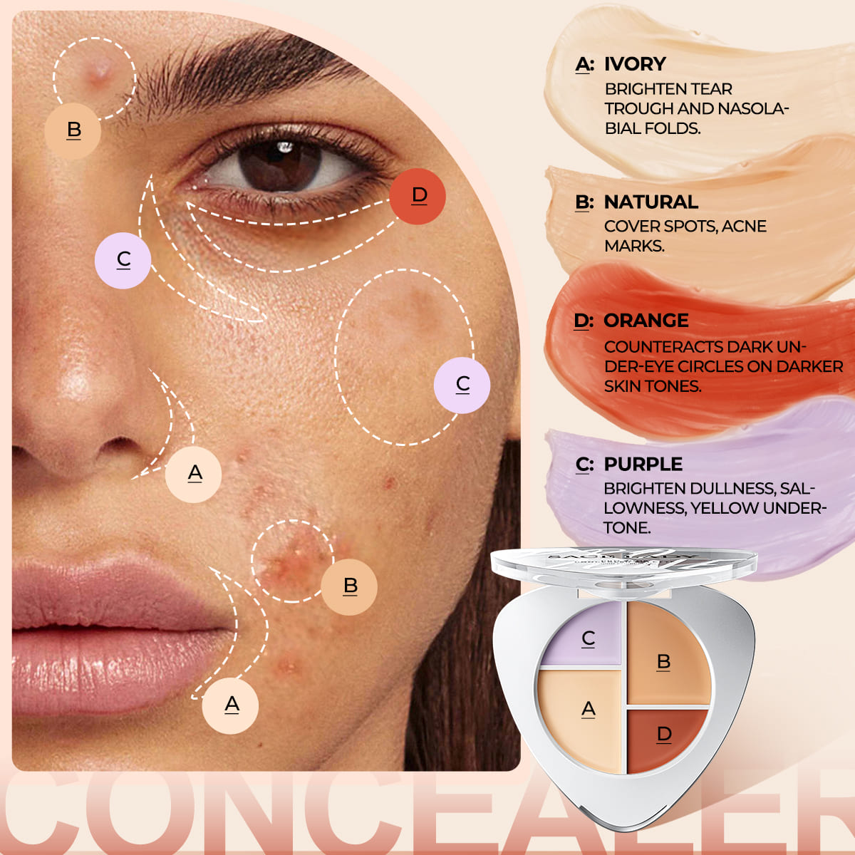 COLOR CORRECTION CONCEALER PALETTE