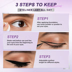SACE LADY eyeliner guide showing eye preparation, lash-line tracing and wing adjustment