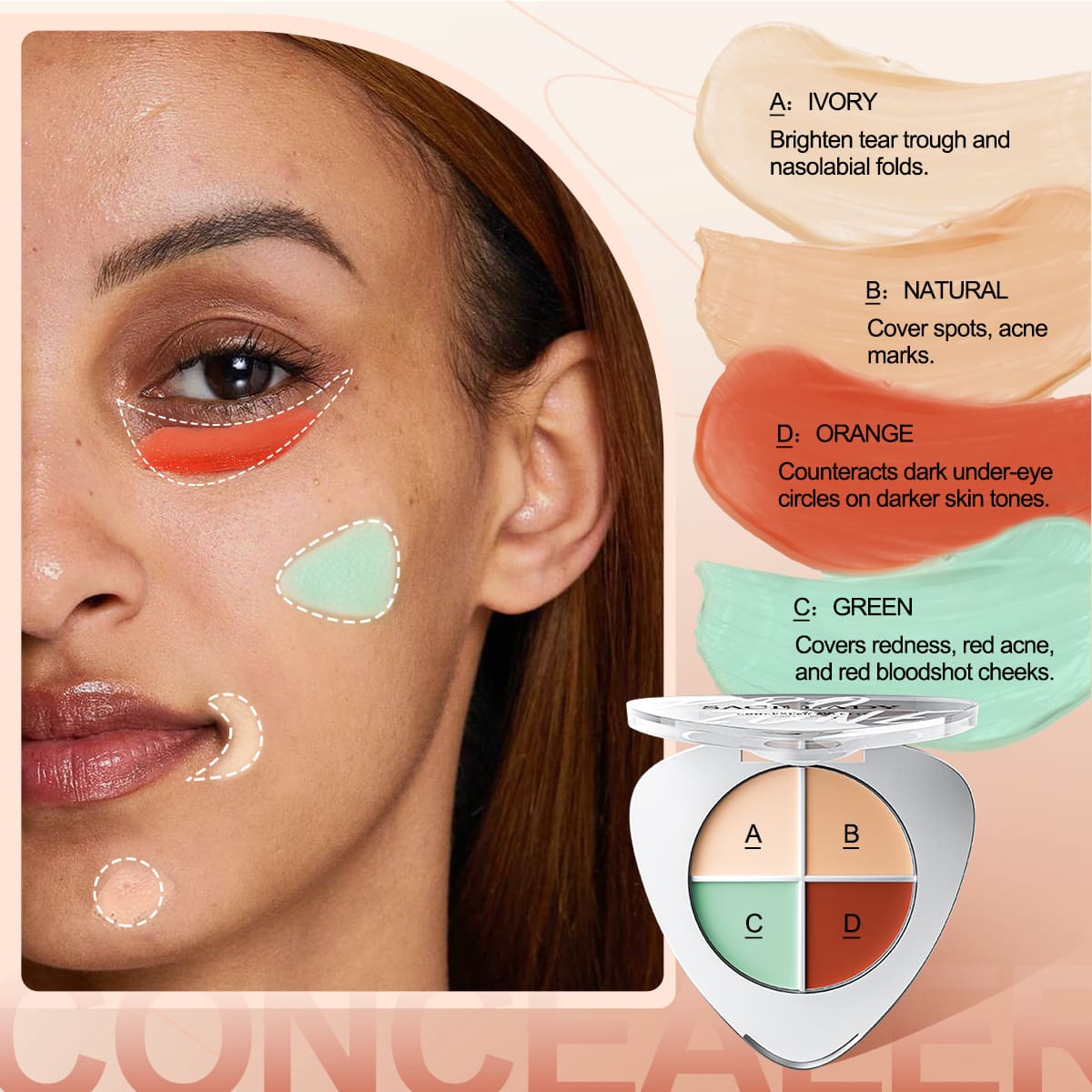 Color Correction Concealer Palette