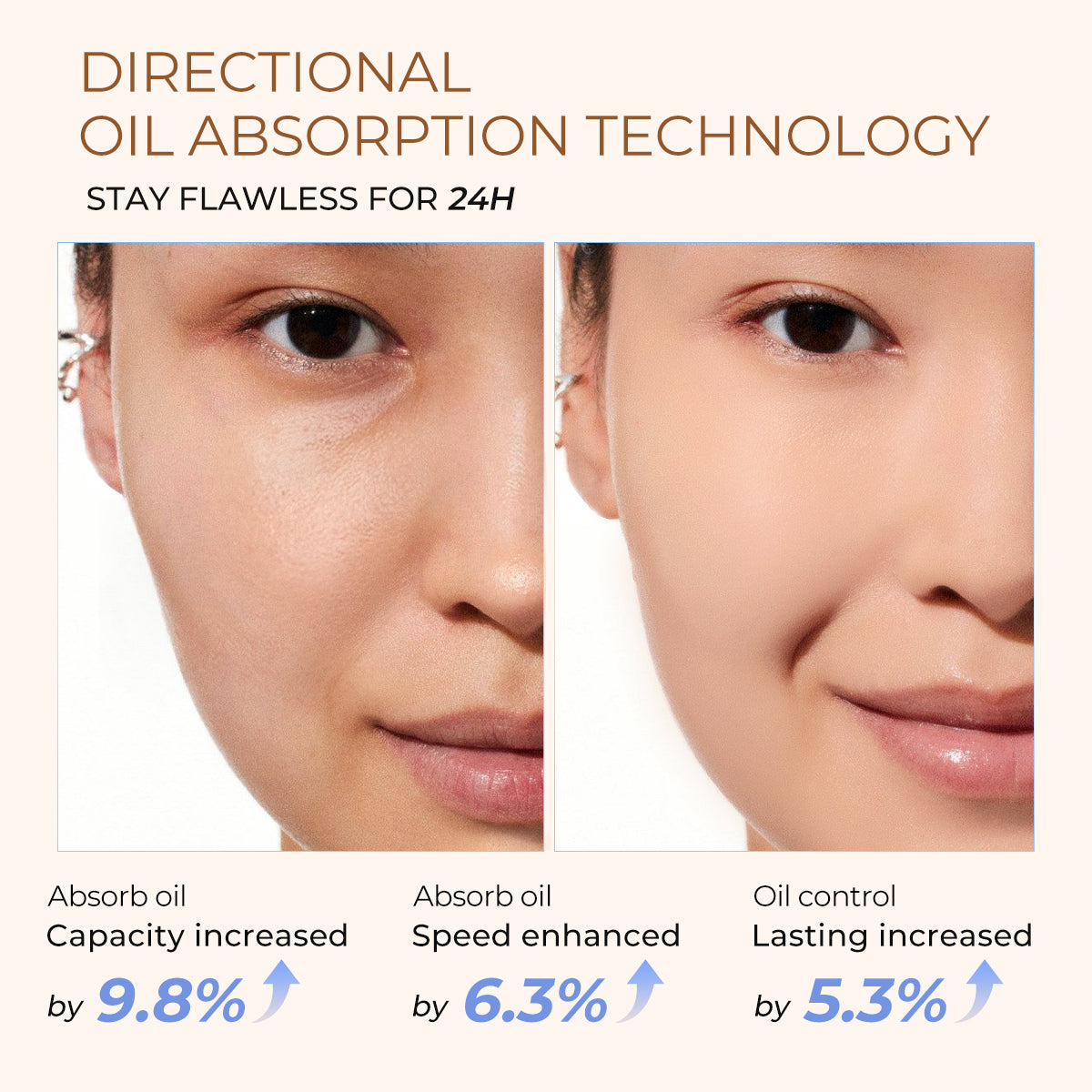 Flawless Master Face Powder