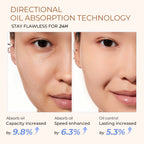 Flawless Master Face Powder