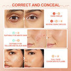 Color Correction Concealer Palette