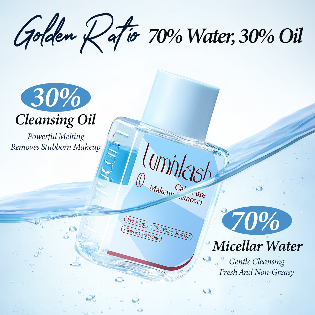 Calmpure Eye & Lip Makeup Remover
