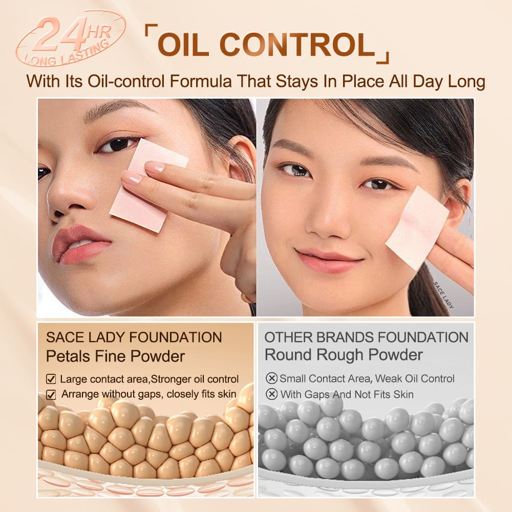 LASTING WATERPROOF FOUNDATION