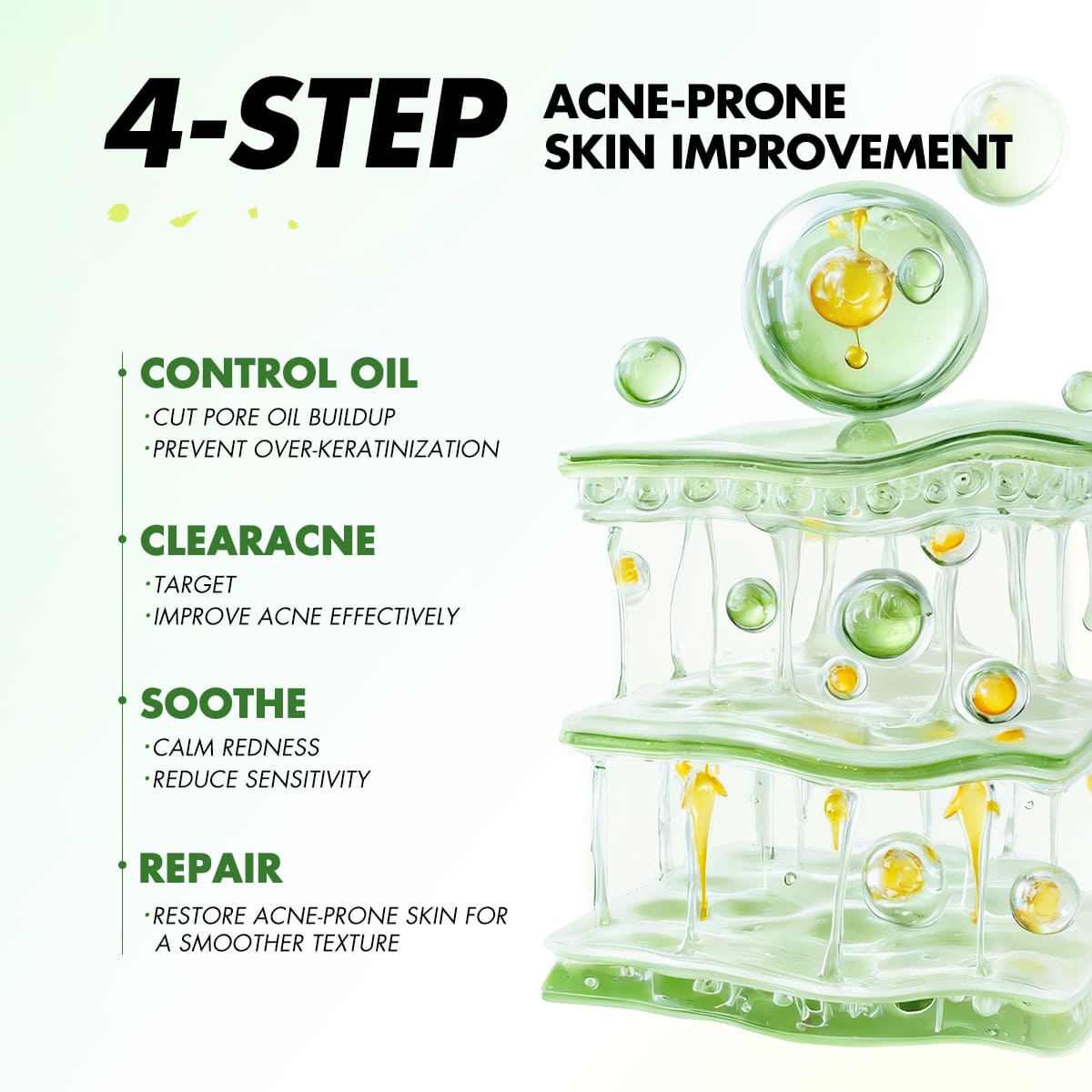SPOTLESS ACNE CARE SERUM