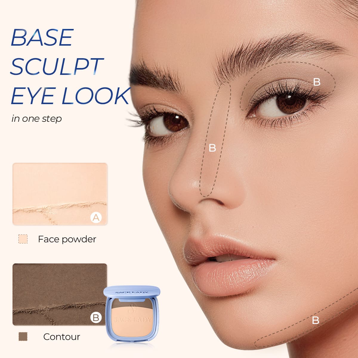 SACE LADY face powder and contour duo with a face diagram showing application areas