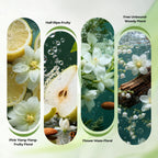 MOODDOT SOLID PERFUME STICK | Portable & Easy to Apply, Long-Lasting Scent