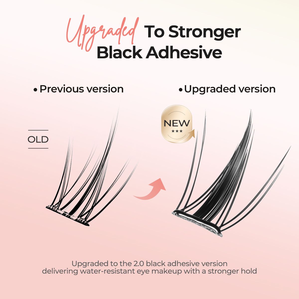 Self Adhesive Eyelashes Clusters