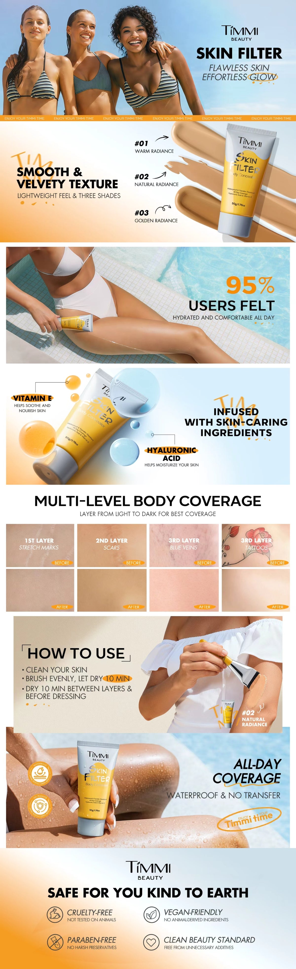 WATERPROOF BODY CONCEALER TRANSFER-RESISTANT A+ Image